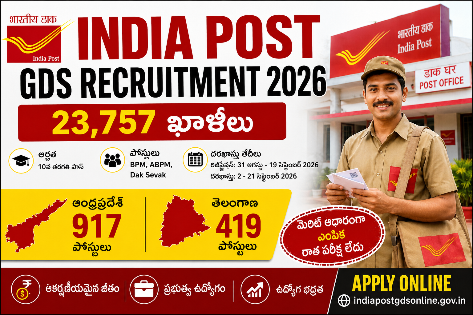 India Post GDS Recruitment 2026 – తాజా సమాచారం
