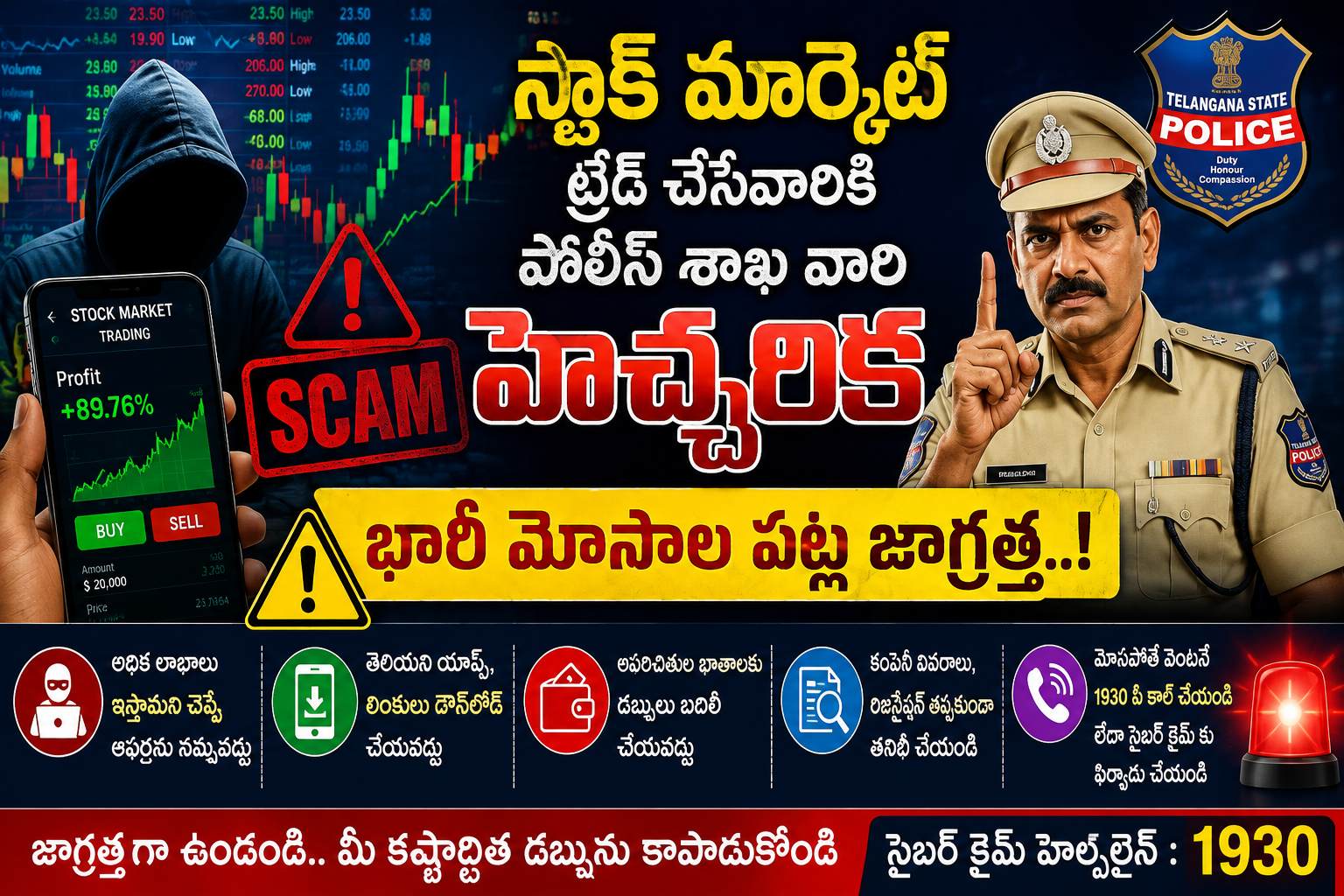 Stock market ట్రేడ్ చేసేవారికి పోలీస్ శాఖ వారి హెచ్చరిక – భారీ మోసాల పట్ల జాగ్రత్త