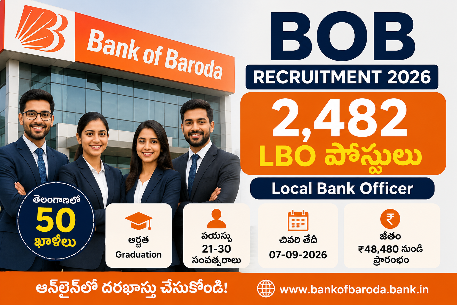 Bank of Baroda Recruitment 2026: 2,482 లోకల్ బ్యాంక్ ఆఫీసర్ పోస్టులు.. తెలంగాణలో 50 ఖాళీలు