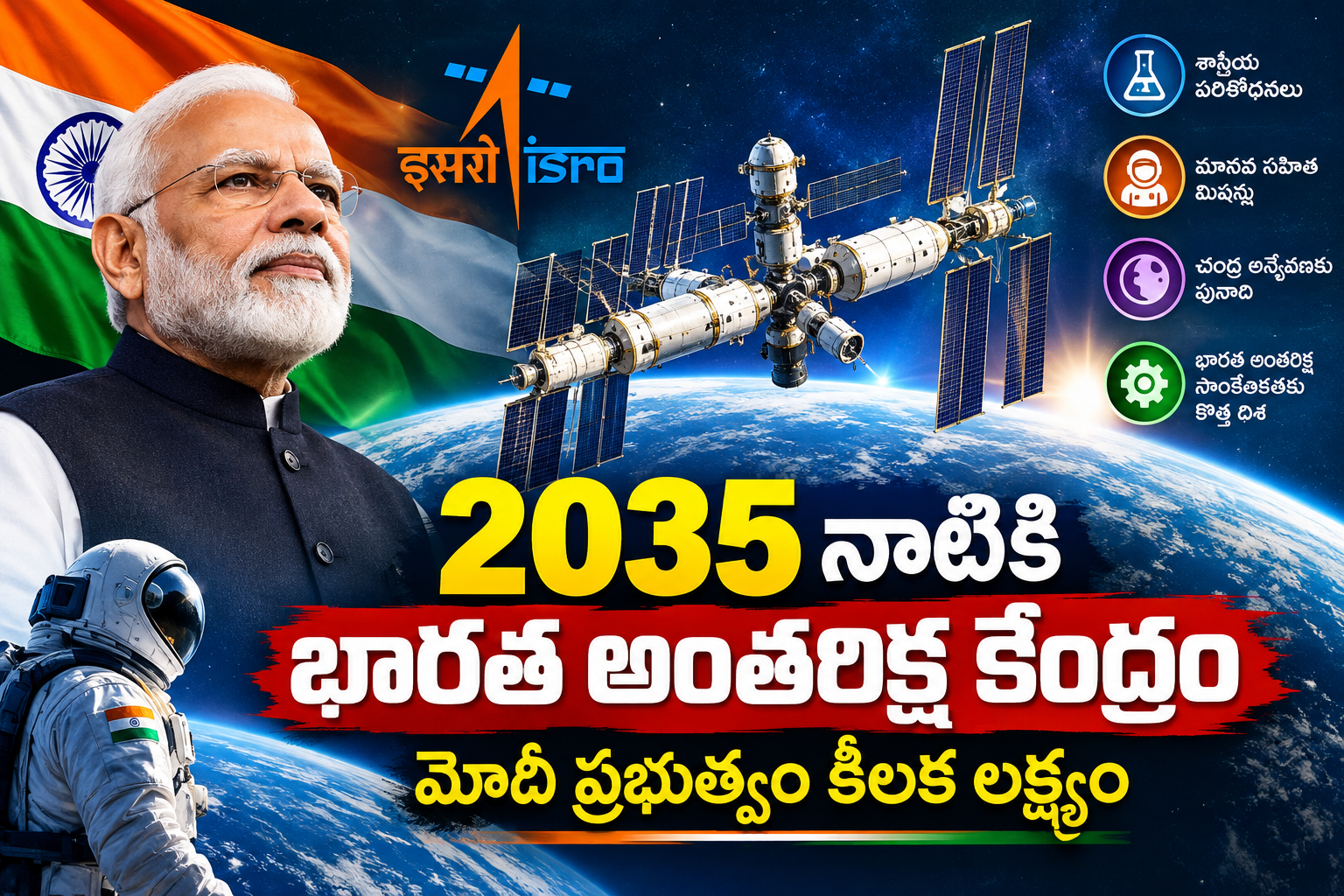 2035 నాటికి భారత అంతరిక్ష కేంద్రం.. మోదీ ప్రభుత్వం కీలక లక్ష్యం
